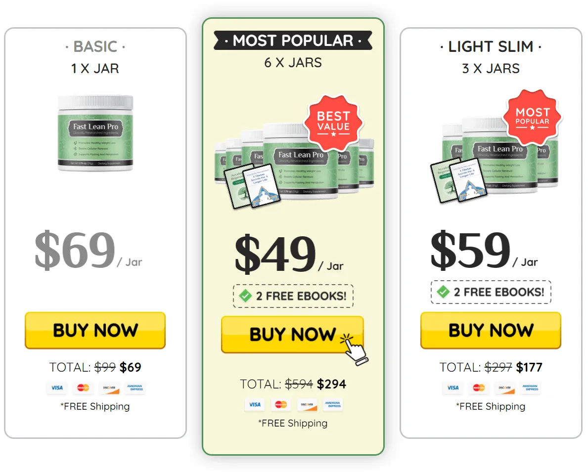 Fast Lean Pro order